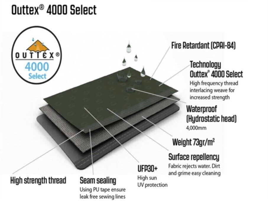 Outwell Jacksondale 5PA Tent (2022) 17 Outwell Jacksondale 5PA Tent (2022) - Image 15