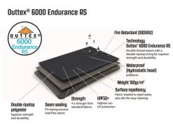 Outwell Springville 5SA Tent (2023) 28 Outwell Springville 5SA Tent (2023) -Outdoor Camping Store 111276 springville 5sa feature photo31