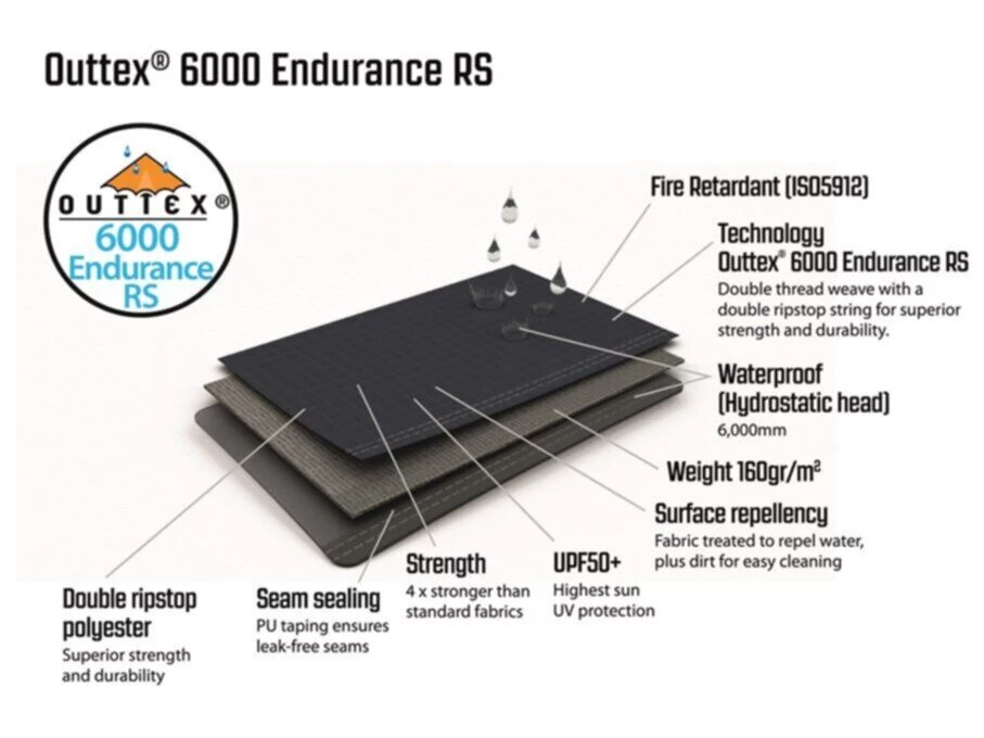 Outwell Springville 6SA Tent (2023) 10 Outwell Springville 6SA Tent (2023) - Image 8