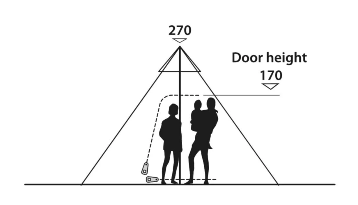 Easy Camp Moonlight Tipi Tent 5 Easy Camp Moonlight Tipi Tent - Image 3