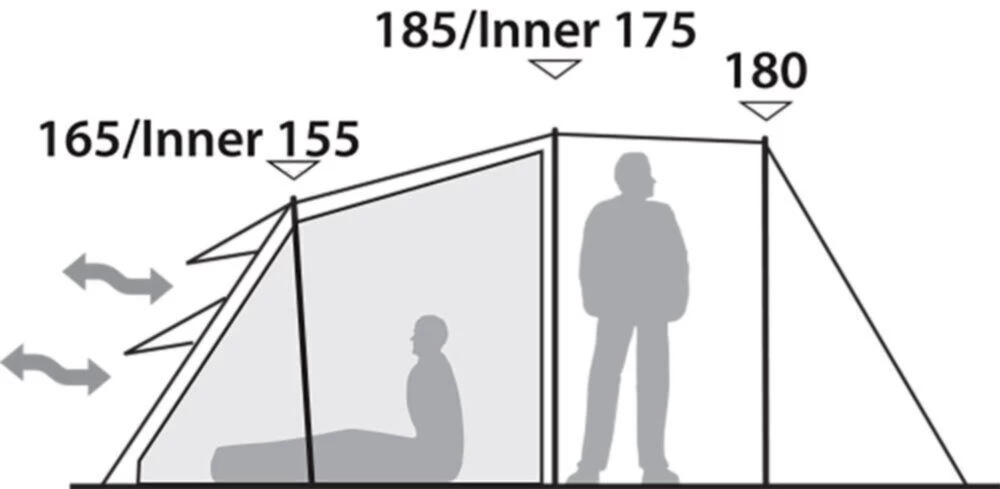 Robens Double Dreamer 4 Tent (2023) 5 Robens Double Dreamer 4 Tent (2023) - Image 4
