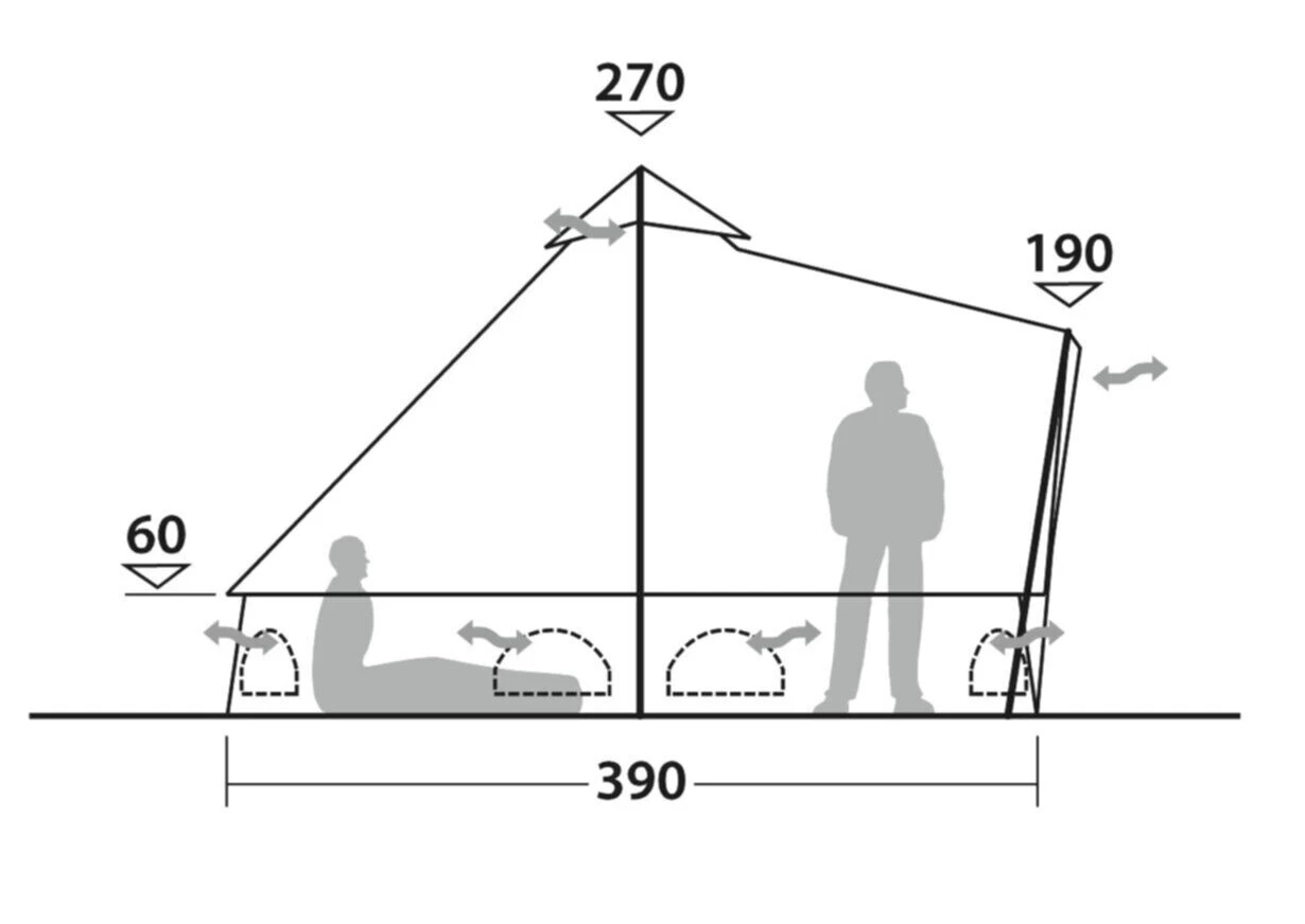 Outwell Robens Klondike Twin Tipi Tent (2023) 10 Outwell Robens Klondike Twin Tipi Tent (2023) - Image 8