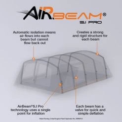 Vango Airbeam Vango Anantara IV TC 650xl Air Tent (2023) 29 Vango Airbeam Vango Anantara IV TC 650xl Air Tent (2023) -Outdoor Camping Store airbeam sipro web graphic ana