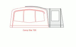 Outdoor Revolution Camp Star Side Porch (500xl, 600, 700) (2022) -Outdoor Camping Store campstar side porch floorplan 5 1