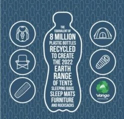 Vango Airbeam Vango Joro Air 450 Eco Dura Tent Package (2023) 17 Vango Airbeam Vango Joro Air 450 Eco Dura Tent Package (2023) -Outdoor Camping Store earth 8m sm 1