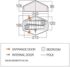 Vango Nevis 200 Tent (2022) -Outdoor Camping Store floorplan nevis 200