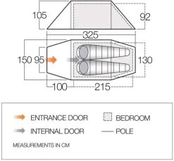 Vango Scafell 200 Tent (2022) -Outdoor Camping Store floorplan scafell 200