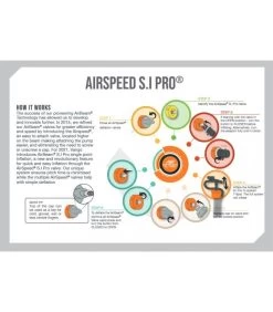 Vango Airbeam Vango Airspeed S.I Pro Tube 705 X 10/13cm - LEFT AT307 5 Vango Airbeam Vango Airspeed S.I Pro Tube 705 X 10/13cm - LEFT AT307 -Outdoor Camping Store image si pro 1 1 1 1 1 1 1