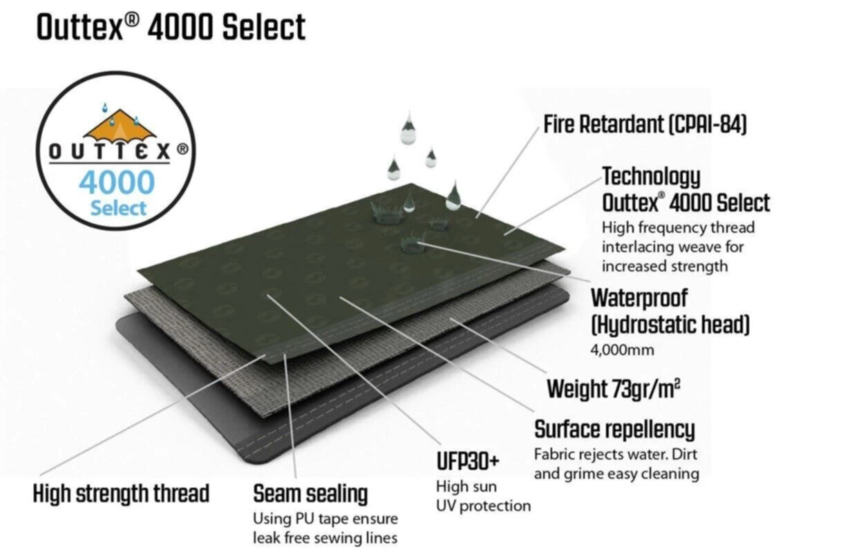 Outwell Parkdale 6PA Tent (2023) 8 Outwell Parkdale 6PA Tent (2023) - Image 6