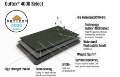 Outwell Birchdale 6PA Tent (2022) -Outdoor Camping Store outtex4000 2