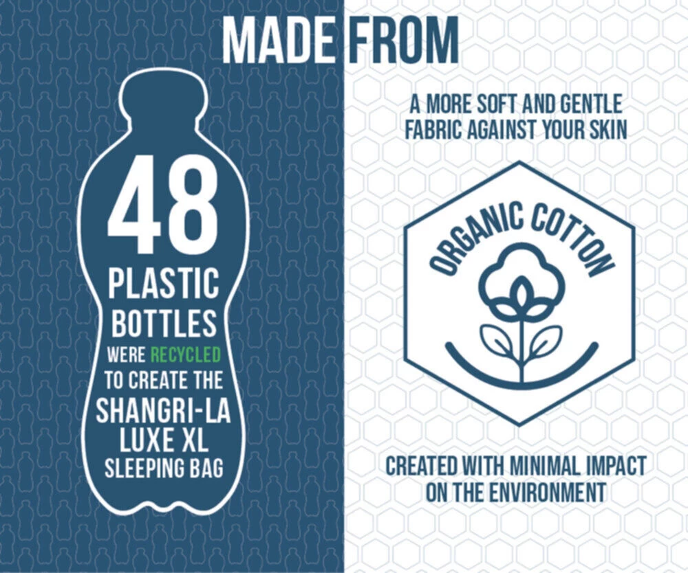 Vango Shangri-La Luxe XL Sleeping Bag (2023) 6 Vango Shangri-La Luxe XL Sleeping Bag (2023) - Image 4