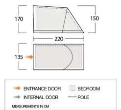 Vango Airbeam Vango Studio Small (TA009) (for Anantara IV) 8 Vango Airbeam Vango Studio Small (TA009) (for Anantara IV) -Outdoor Camping Store studio s floor