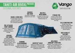 Vango Airbeam Vango Tahiti 850XL Air Tent (2023) 19 Vango Airbeam Vango Tahiti 850XL Air Tent (2023) -Outdoor Camping Store tahiti air 850xl package