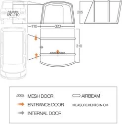 Vango Airbeam Vango Como Air Low Awning (180-210cm) (2023) -Outdoor Camping Store vango 2019 awnings floorplan cove low