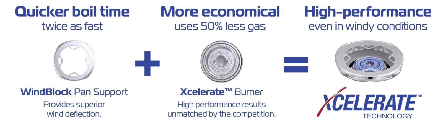 Campingaz 400-SG Series Two Burner Stove & Grid 4 Campingaz 400-SG Series Two Burner Stove & Grid - Image 2